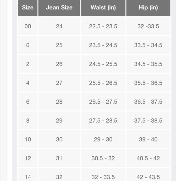 Levi's Women's 721 High-Rise Skinny Jeans 24 31 - Picture 4 of 5